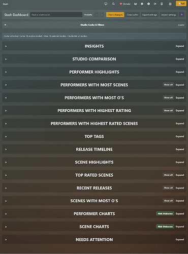 Stash Dashboard - Plugins - Stash Forum