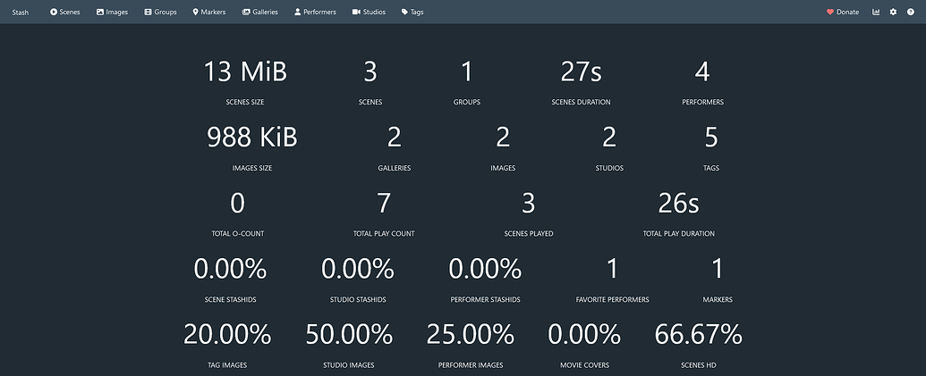 Extended Stats - Plugins - Stash Forum