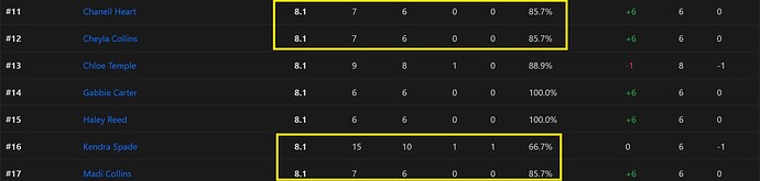 shadow games hotornotv2