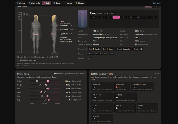 performers-0.17-03-body