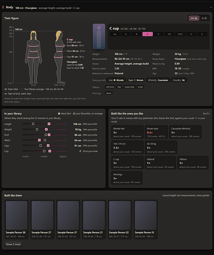 performers-0.18-03-flat-figure